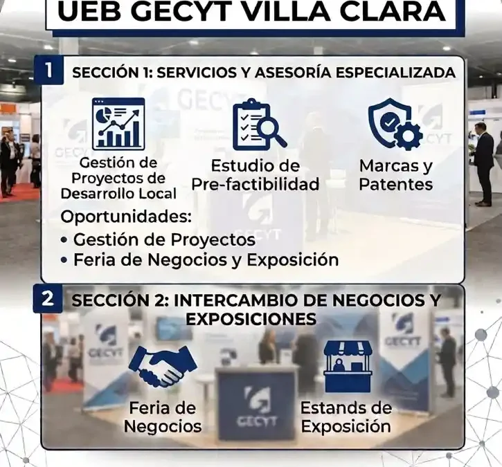 Primera Feria de Negocios de UEB de Gestión del Conocimiento y la Tecnología en Villa Clara