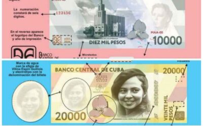 Cómo detectar billetes falsos en Cuba: Guía completa con los nuevos billetes de 10,000 y 20,000 pesos